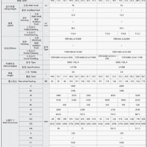 QC型双梁电磁桥式起重机